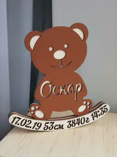 Метрики без фоторамки